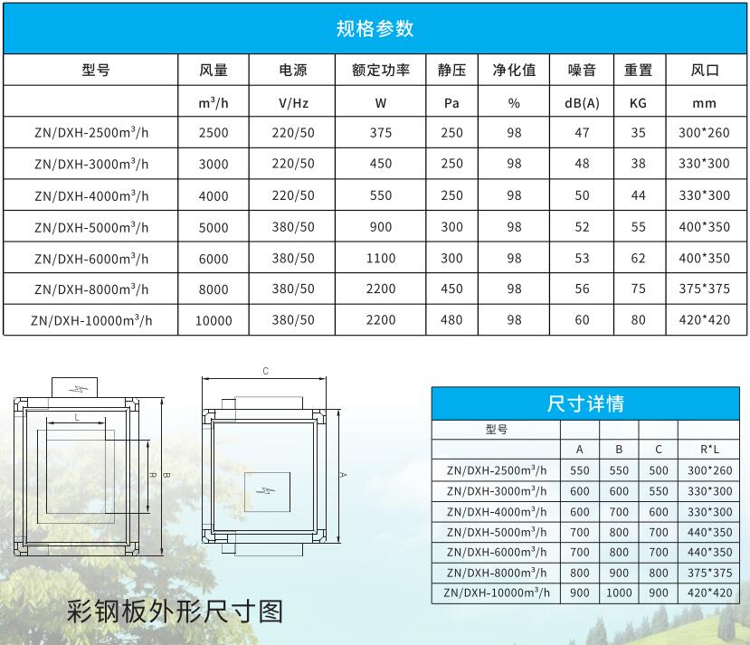吊頂式單向新風系統凈化一體機