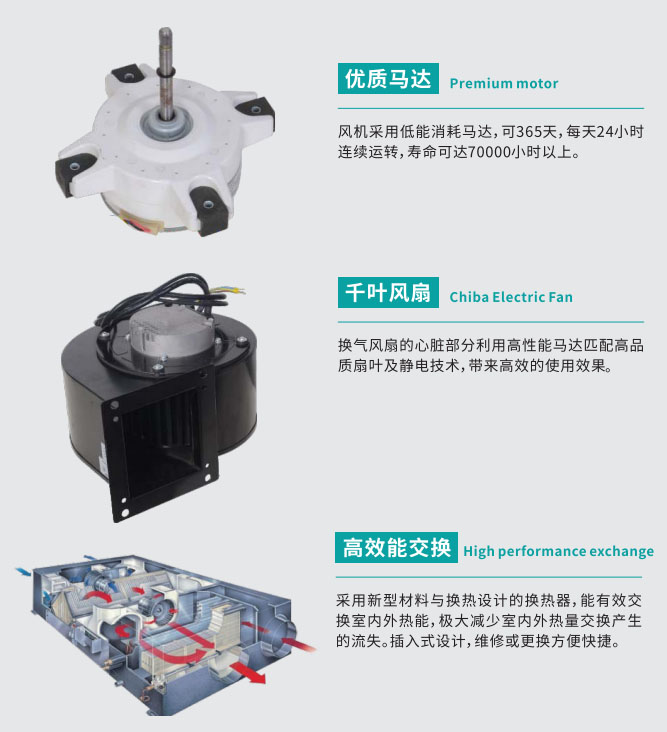 找全熱交換器廠家為什么就選卓耐環保設備? 找全熱交換器廠家為什么就選卓耐環保設備?
