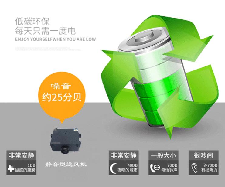 卓耐環保型商用型靜音送風機適用于醫院、車站和工廠，每天只需一度電！