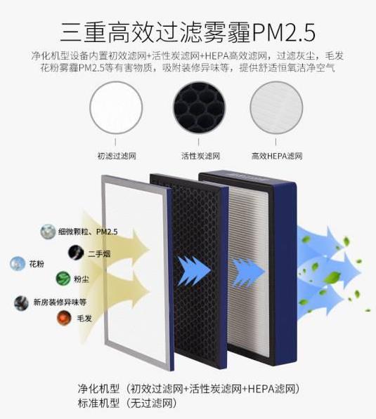 工廠(chǎng)直銷(xiāo)管道式靜音型送風(fēng)機(jī)，學(xué)校教育機(jī)構(gòu)用單向流凈化型交流新風(fēng)機(jī)